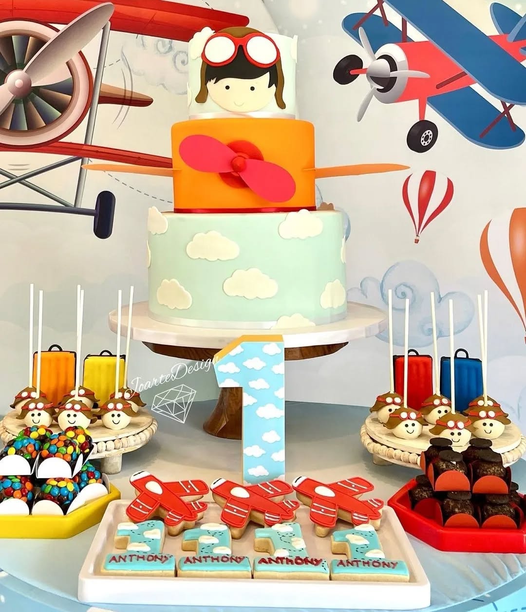 Airplane Theme Party Decorations